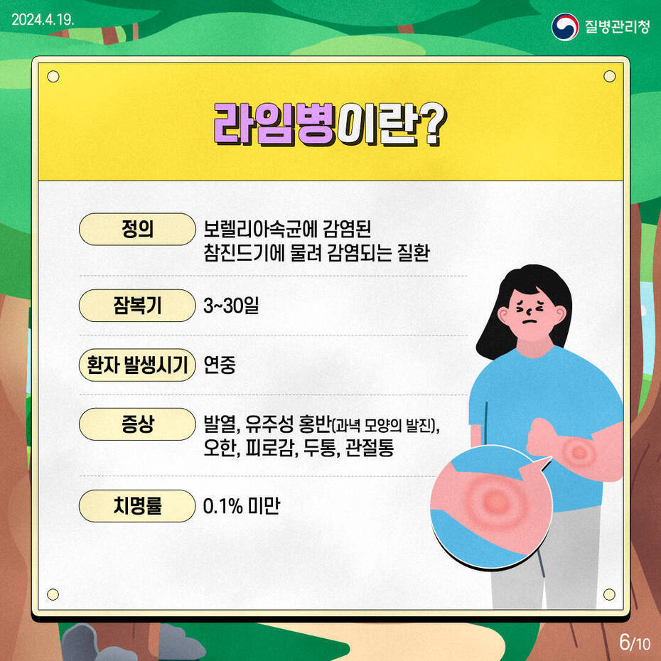 진드기 매개 감염병 예방수칙