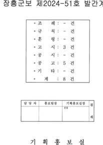 군보 제2024-51호에 관한 썸네일