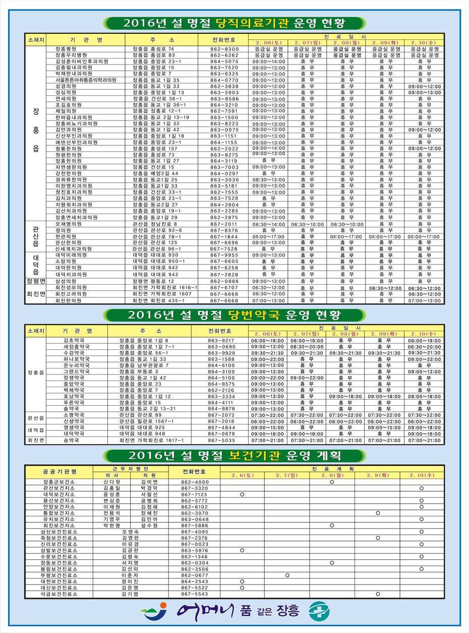 2016 설 명절 비상진료기관 및 당번약국 운영 현황.jpg