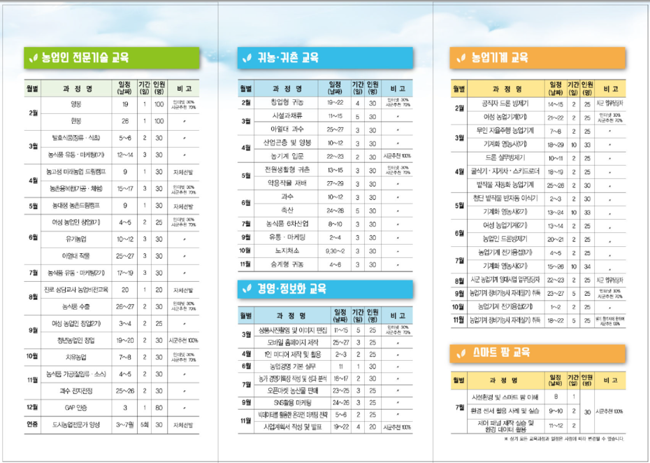 2019 농업인 교육안내 2