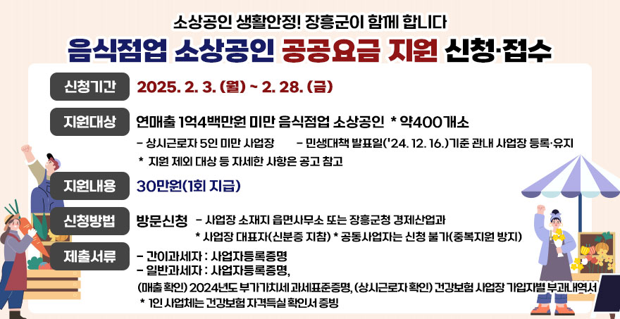 소상공인 생활안정! 장흥군이 함께 합니다 음식점업 소상공인 공공요금 지원 신청·접수 ○ 신청기간 : 2025. 2. 3. (월) ~ 2. 28. (금) ○ 지원대상 : 연매출 1억4백만원 미만 음식점업 소상공인 ＊약400개소 - 상시근로자 5인 미만 사업장 - 민생대책 발표일('24. 12. 16.)기준 관내 사업장 등록·유지 *지원 제외 대상 등 자세한 사항은 공고 참고 ○ 지원내용 : 30만원(1회 지급) ○ 신청방법 : 방문신청 - 사업장 소재지 읍면사무소 또는 장흥군청 경제산업과 * 사업장 대표자(신분증 지참) * 공동사업자는 신청 불가(중복지원 방지) ○ 제출서류 - 간이과세자 : 사업자등록증명 - 일반과세자 : 사업자등록증명, (매출 확인) 2024년도 부가가치세 과세표준증명, (상시근로자 확인) 건강보험 사업장 가입자별 부과내역서 ＊ 1인 사업체는 건강보험 자격득실 확인서 증빙