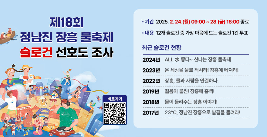 제18회 정남진 장흥 물축제 슬로건 선호도 조사 기간: 2025. 2. 24.(월) 09:00 ~ 28.(금) 18:00 종료 내용: 12개 슬로건 중 가장 마음에 드는 슬로건 1건 투표 ○ 최근 슬로건 현황 - 2024년 : ALL 水 좋다~ 신나는 장흥 물축제 - 2023년 : 온 세상을 물로 적셔라! 장흥에 빠져라! - 2022년 : 장흥, 물과 사람을 연결하다. - 2019년 : 젊음이 물씬! 장흥에 흠뻑! - 2018년 : 물이 들려주는 장흥 이야기! - 2017년 : 23℃, 정남진 장흥으로 발길을 돌려라! 바로가기(QR코드)